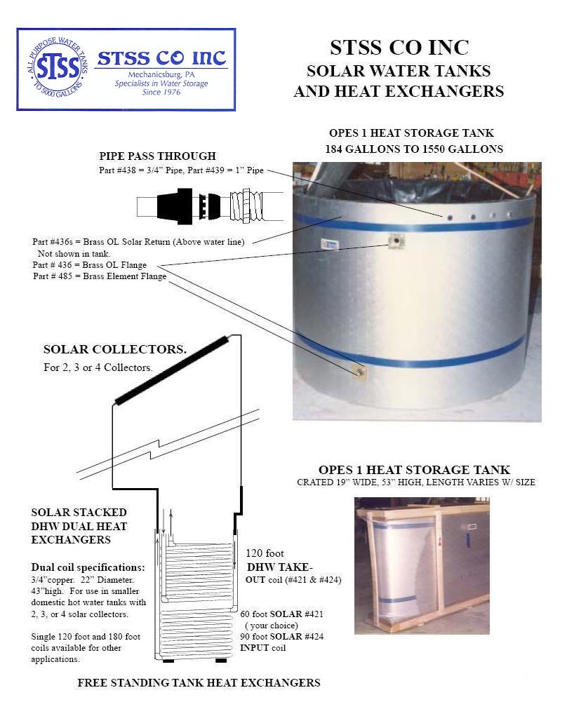 Water Storage Tank  Piping Diagram For Hot Water Storage Tank